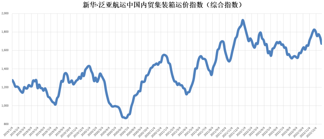 英亚国际·(中国)集团