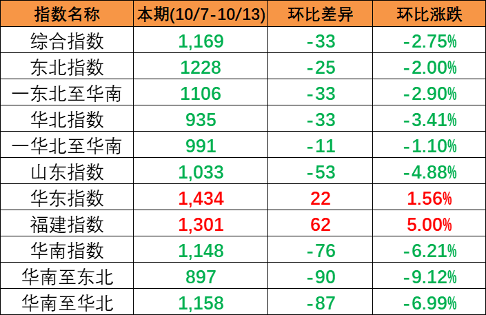 英亚国际·(中国)集团