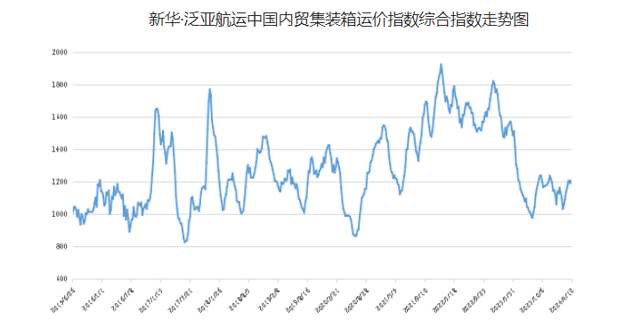 英亚国际·(中国)集团