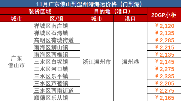 英亚国际·(中国)集团