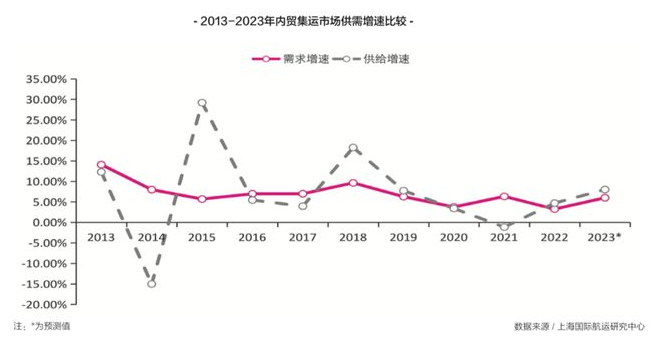 英亚国际·(中国)集团