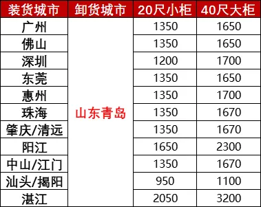 英亚国际·(中国)集团