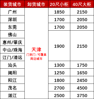 英亚国际·(中国)集团