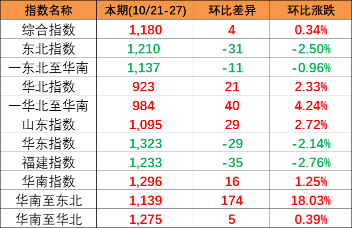 英亚国际·(中国)集团