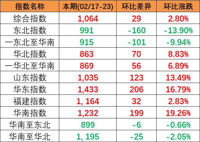 英亚国际·(中国)集团