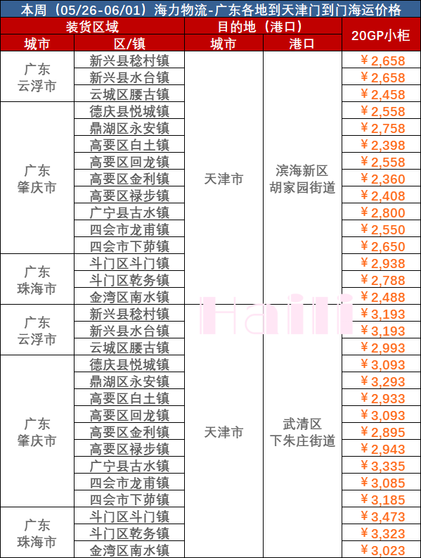 英亚国际·(中国)集团