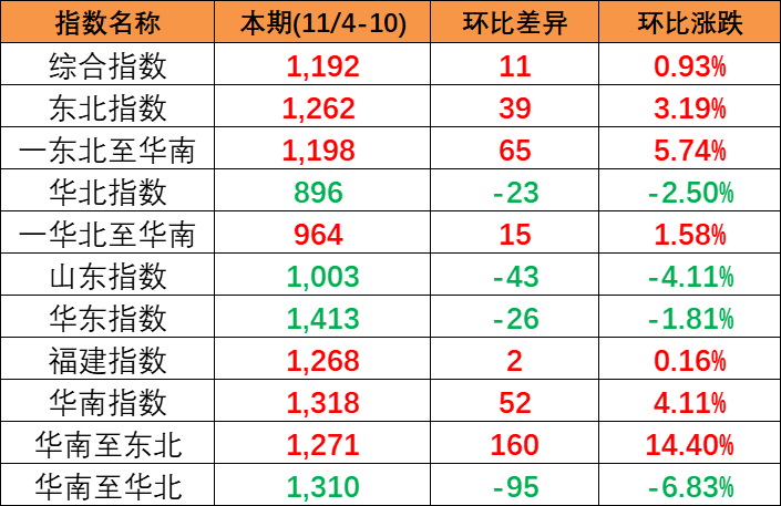 英亚国际·(中国)集团
