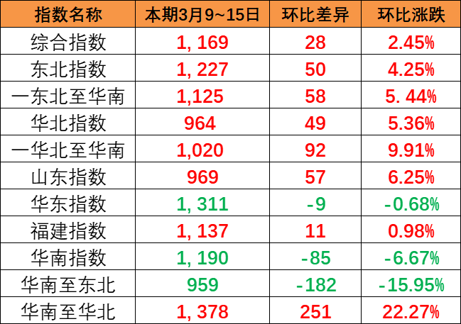 英亚国际·(中国)集团