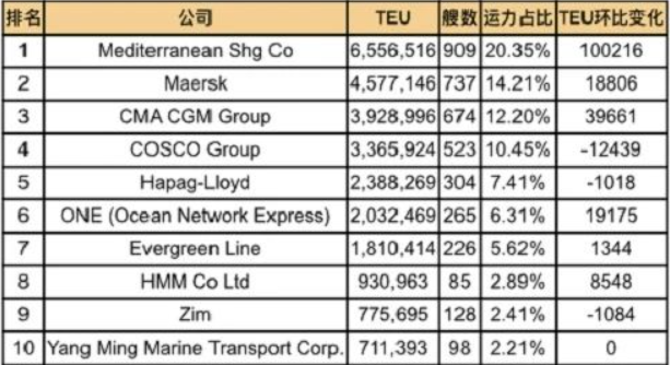 英亚国际·(中国)集团