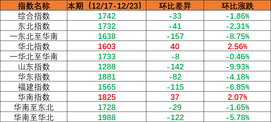 英亚国际·(中国)集团