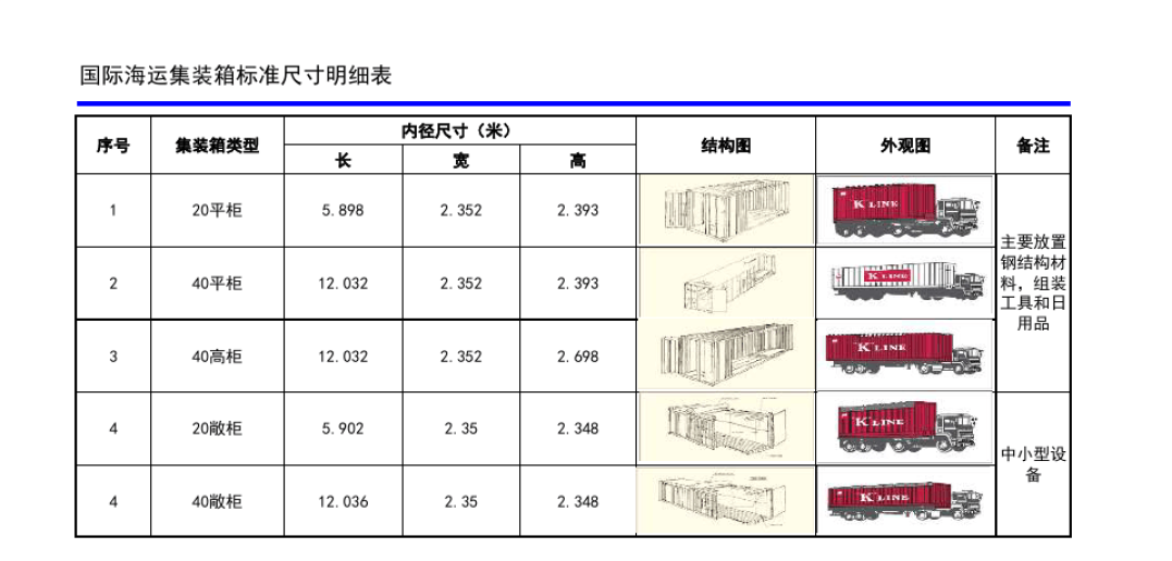 英亚国际·(中国)集团