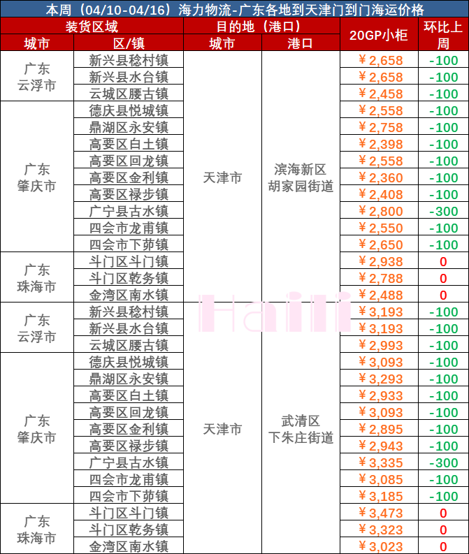 英亚国际·(中国)集团