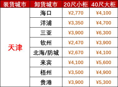 英亚国际·(中国)集团