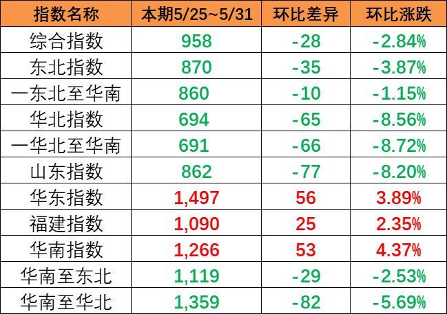 英亚国际·(中国)集团
