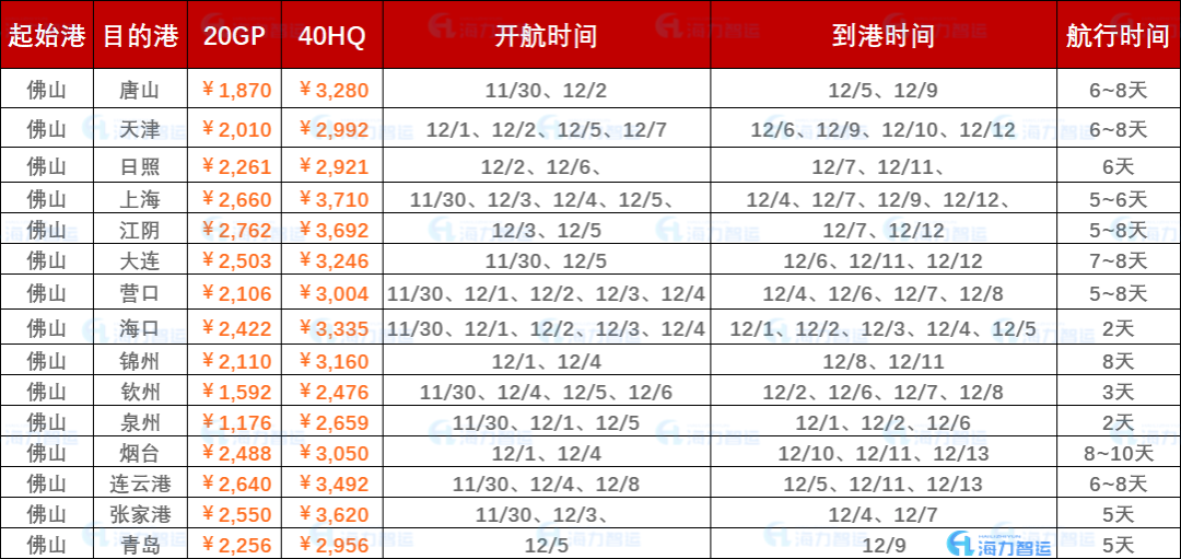 英亚国际·(中国)集团