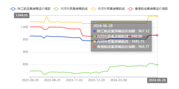 英亚国际·(中国)集团