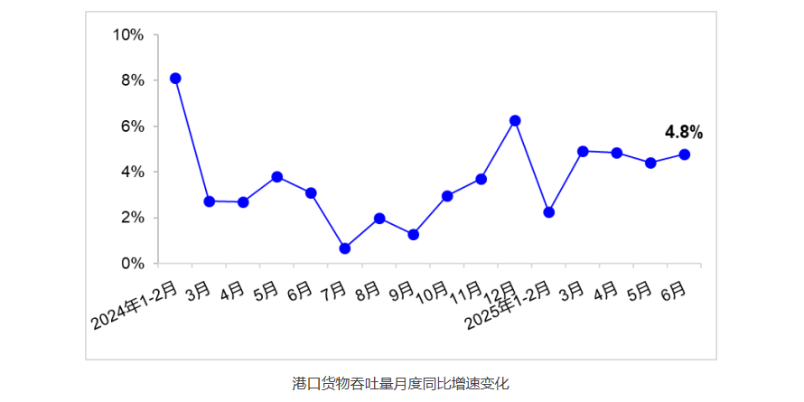 英亚国际·(中国)集团