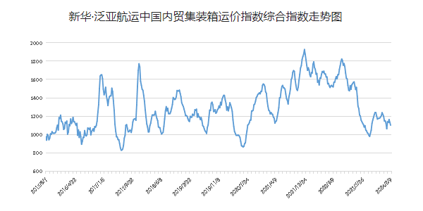 英亚国际·(中国)集团