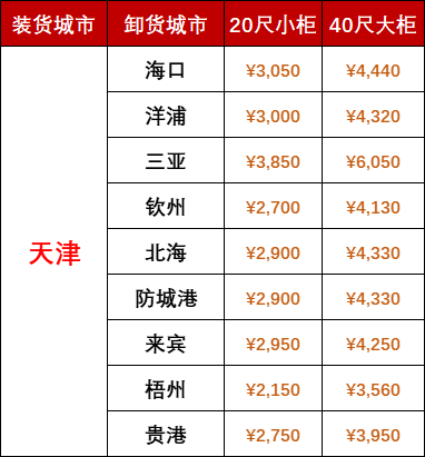 英亚国际·(中国)集团