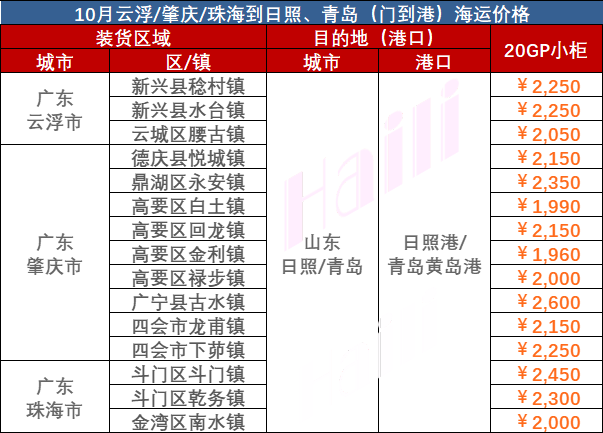 英亚国际·(中国)集团