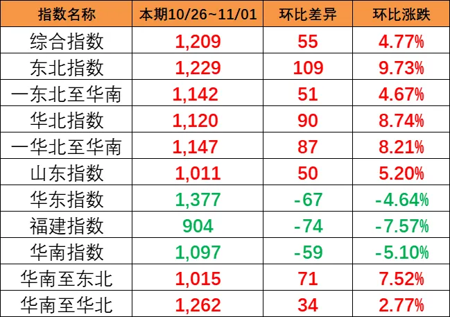 英亚国际·(中国)集团