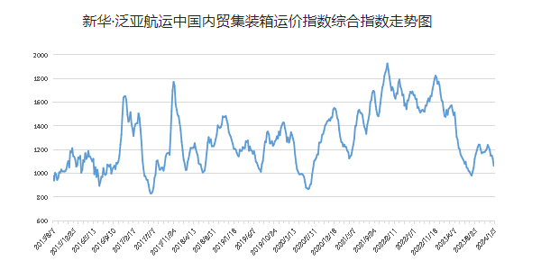 英亚国际·(中国)集团