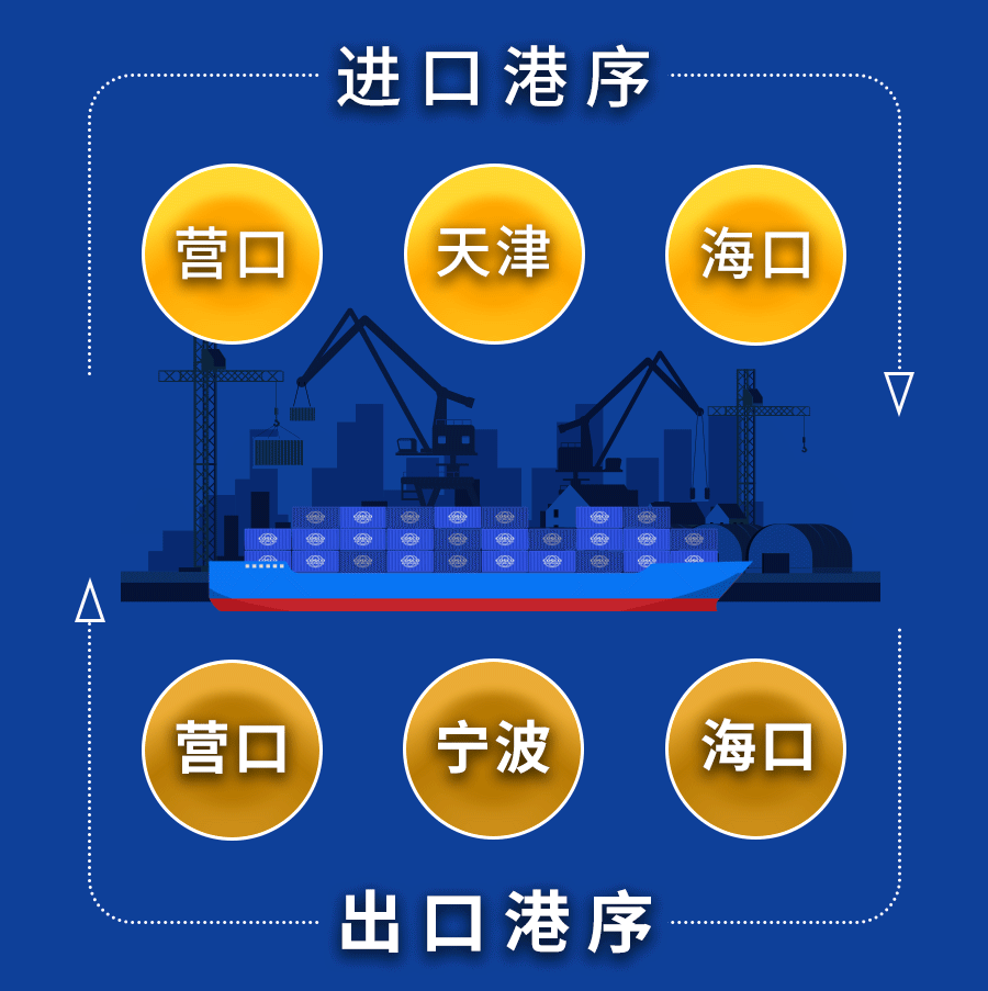 英亚国际·(中国)集团