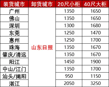 英亚国际·(中国)集团