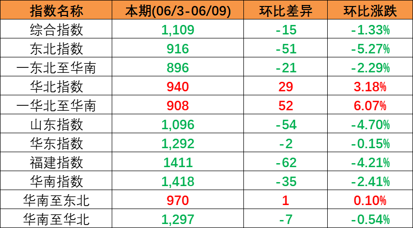 英亚国际·(中国)集团