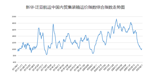 英亚国际·(中国)集团