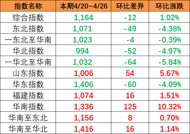 英亚国际·(中国)集团