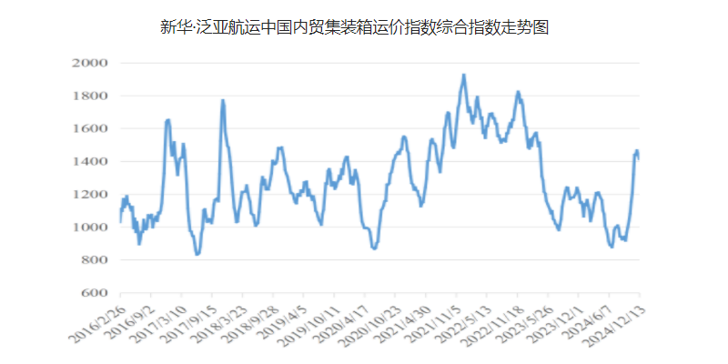 英亚国际·(中国)集团