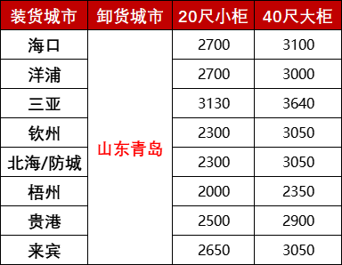 英亚国际·(中国)集团