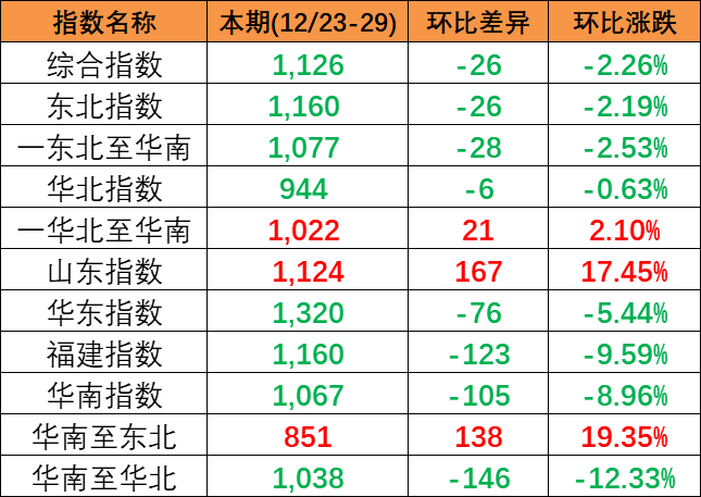 英亚国际·(中国)集团