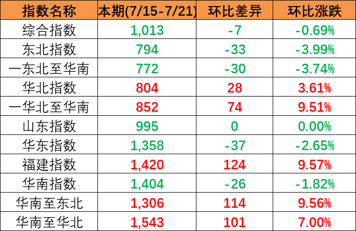 英亚国际·(中国)集团