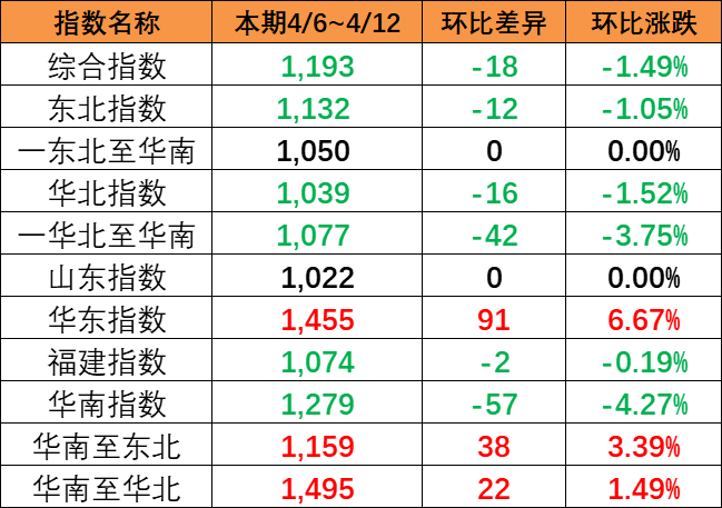英亚国际·(中国)集团