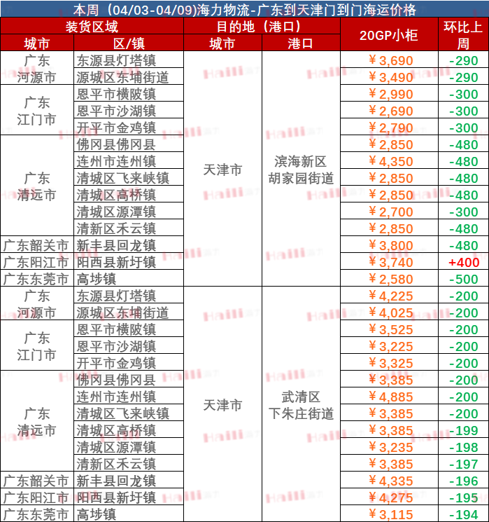 英亚国际·(中国)集团