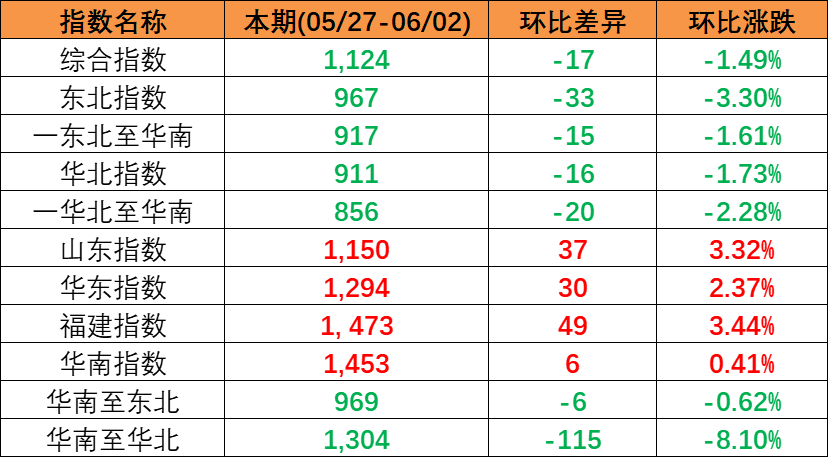 英亚国际·(中国)集团