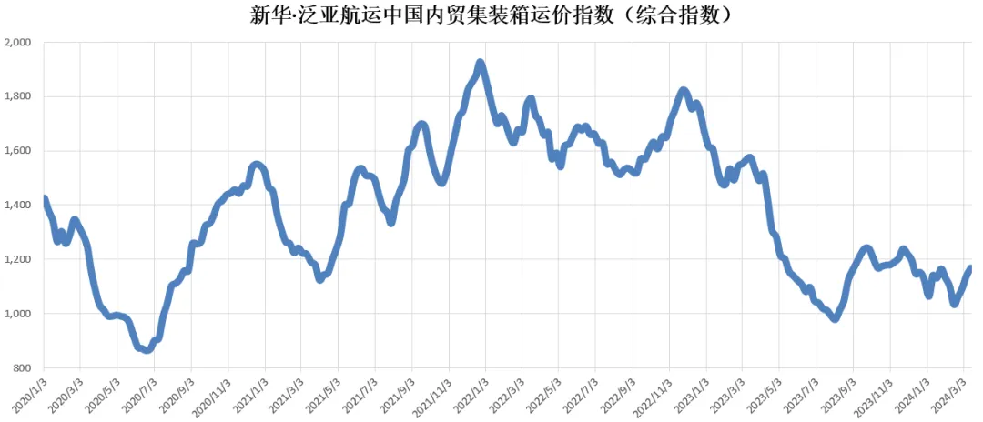 英亚国际·(中国)集团