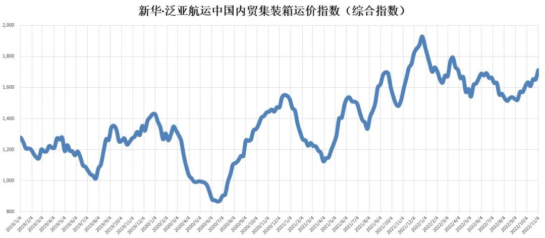 英亚国际·(中国)集团