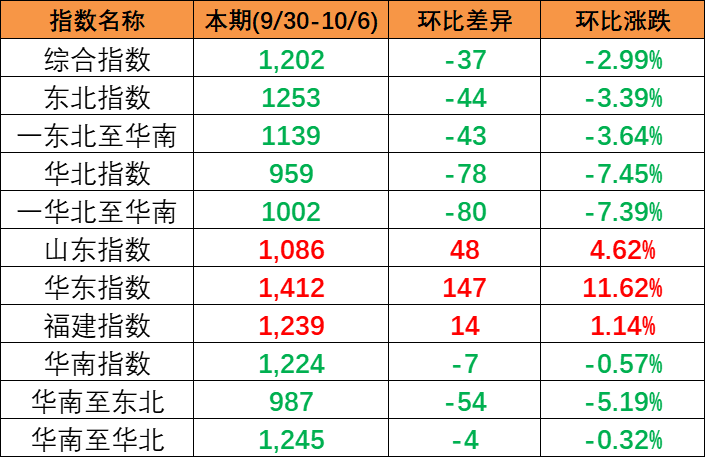 英亚国际·(中国)集团