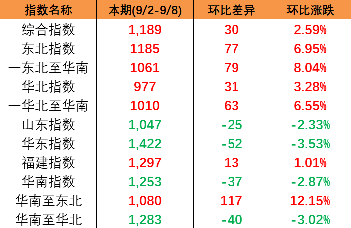 英亚国际·(中国)集团