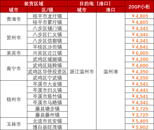 英亚国际·(中国)集团