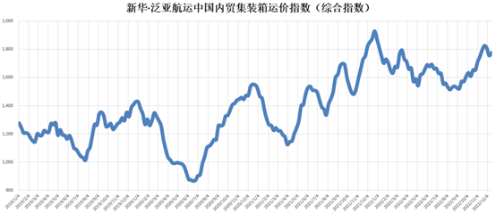 英亚国际·(中国)集团