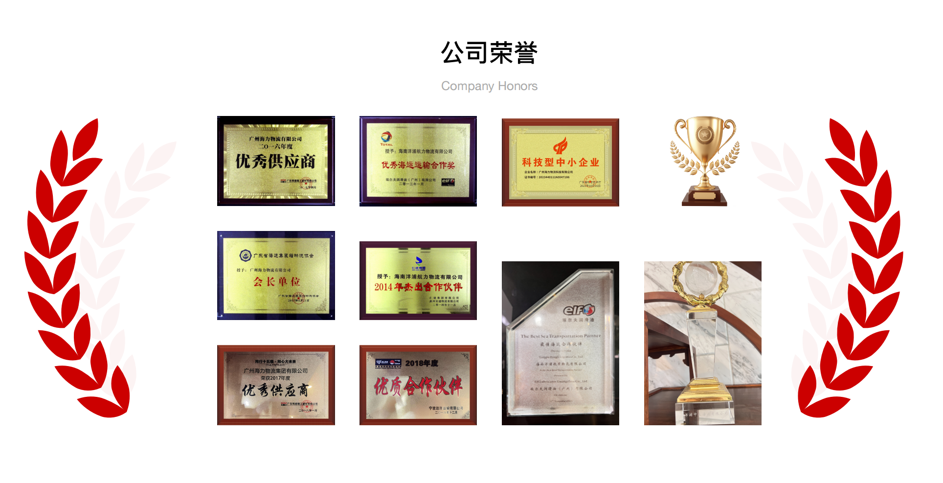 英亚国际·(中国)集团