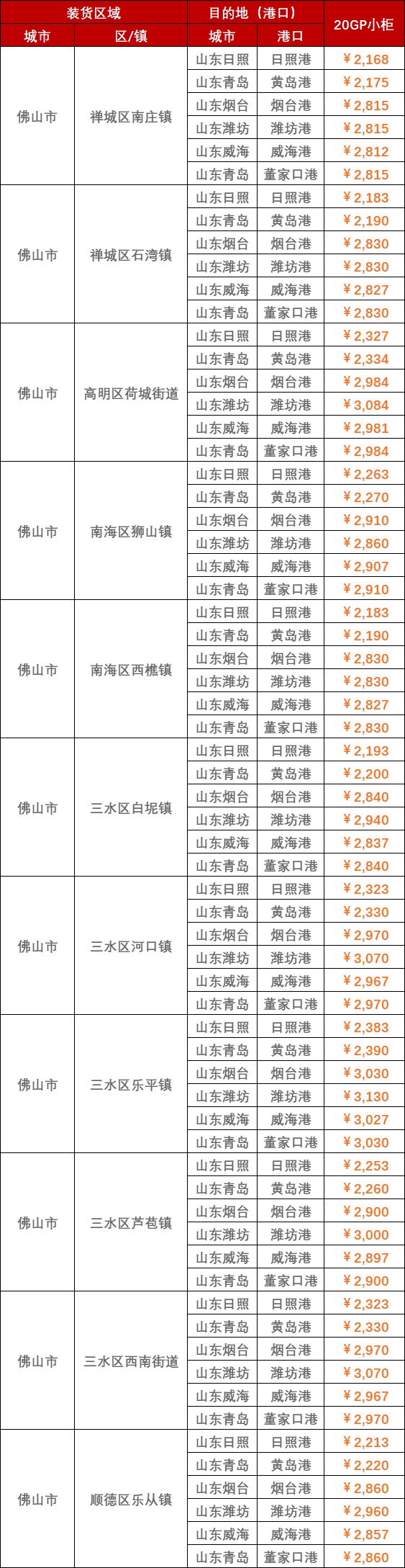 英亚国际·(中国)集团