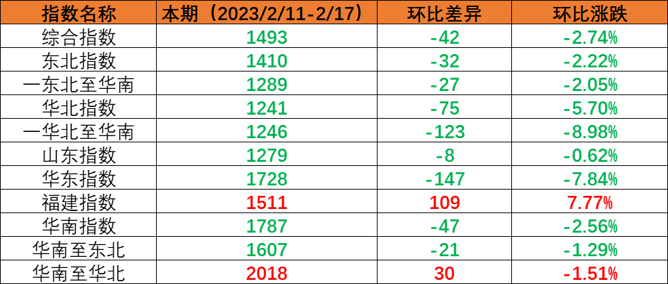 英亚国际·(中国)集团