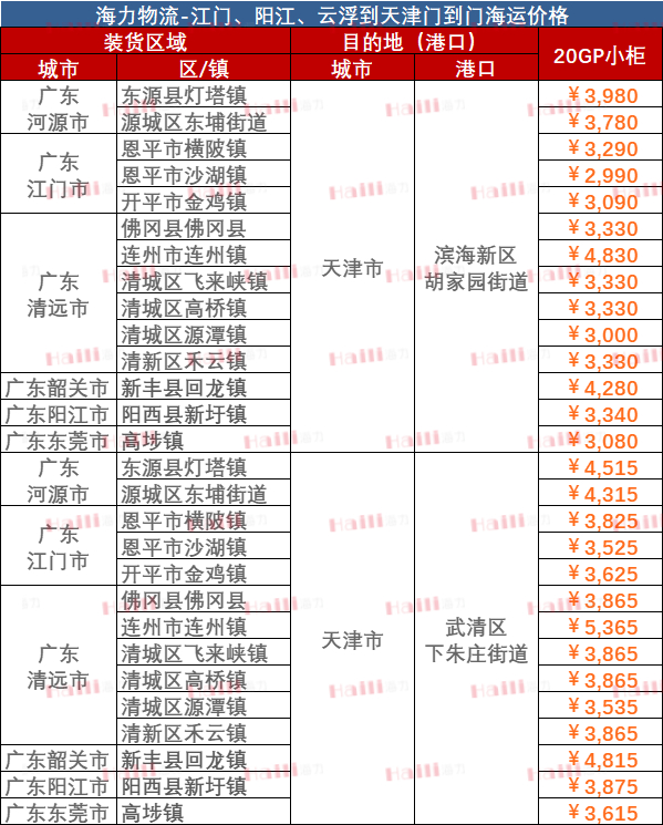 英亚国际·(中国)集团