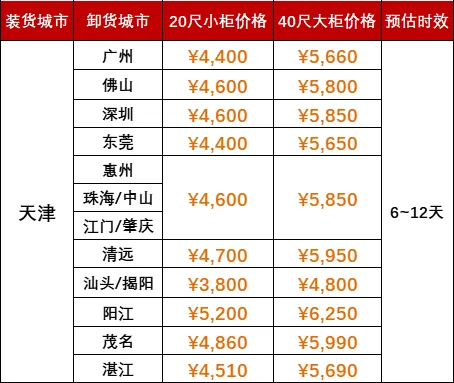 英亚国际·(中国)集团