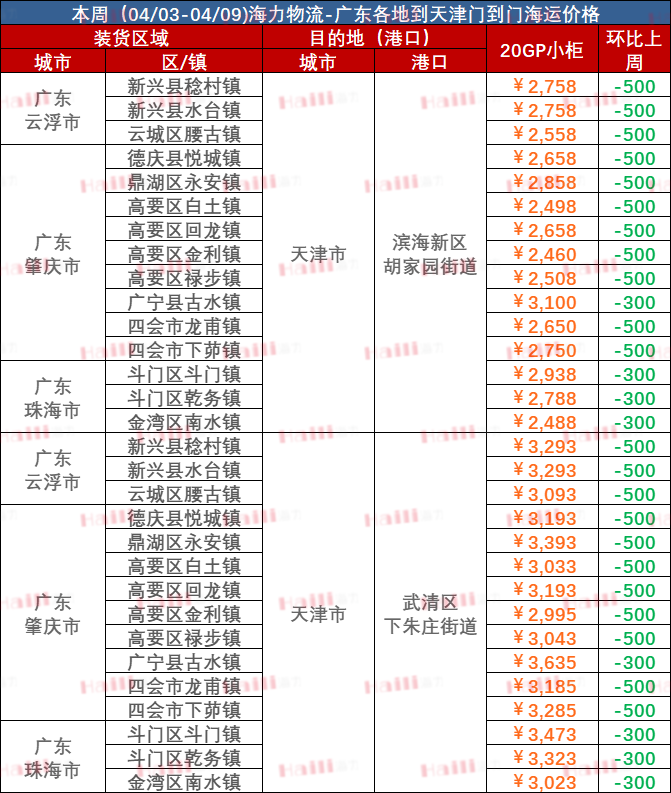 英亚国际·(中国)集团